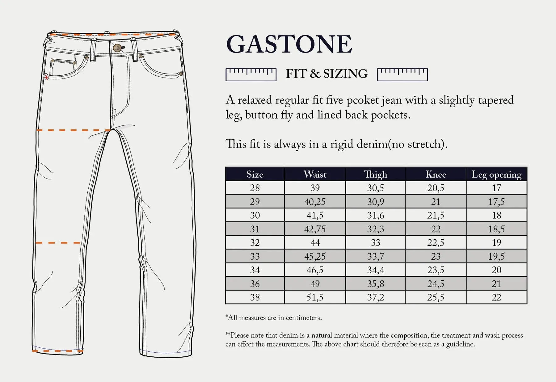 Gastone Five Used Jeans - Blue de Gênes